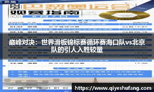 巅峰对决：世界滑板锦标赛循环赛海口队vs北京队的引人入胜较量