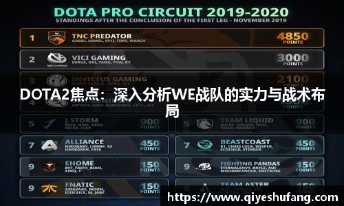 DOTA2焦点：深入分析WE战队的实力与战术布局