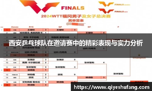 西安乒乓球队在邀请赛中的精彩表现与实力分析