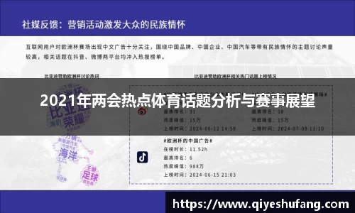 2021年两会热点体育话题分析与赛事展望