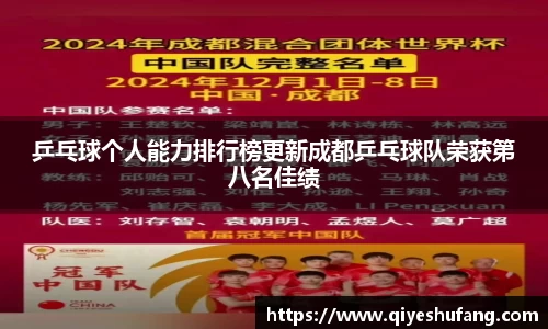 乒乓球个人能力排行榜更新成都乒乓球队荣获第八名佳绩