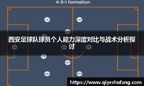 西安足球队球员个人能力深度对比与战术分析探讨